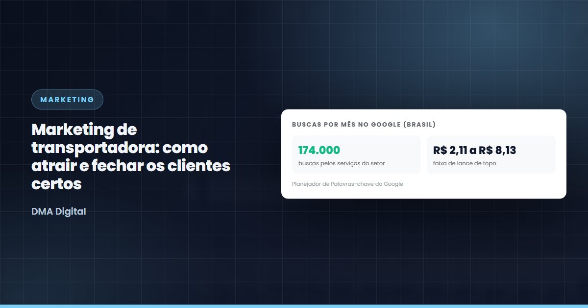 Buscas por mês no Google pelos serviços de transportadoras