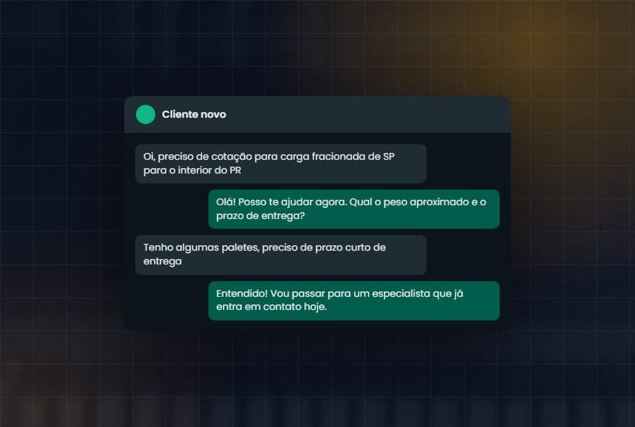 IA e automações no WhatsApp: Resposta antes do concorrente